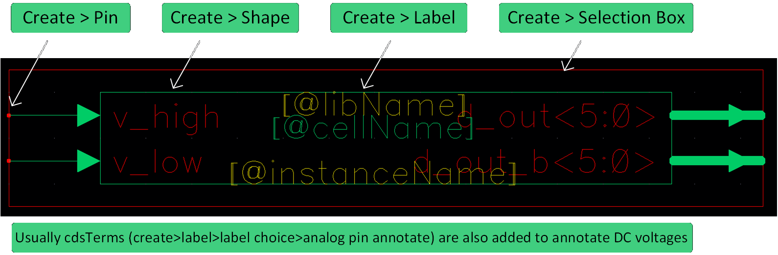 verilog assign binary