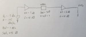rf interview questions