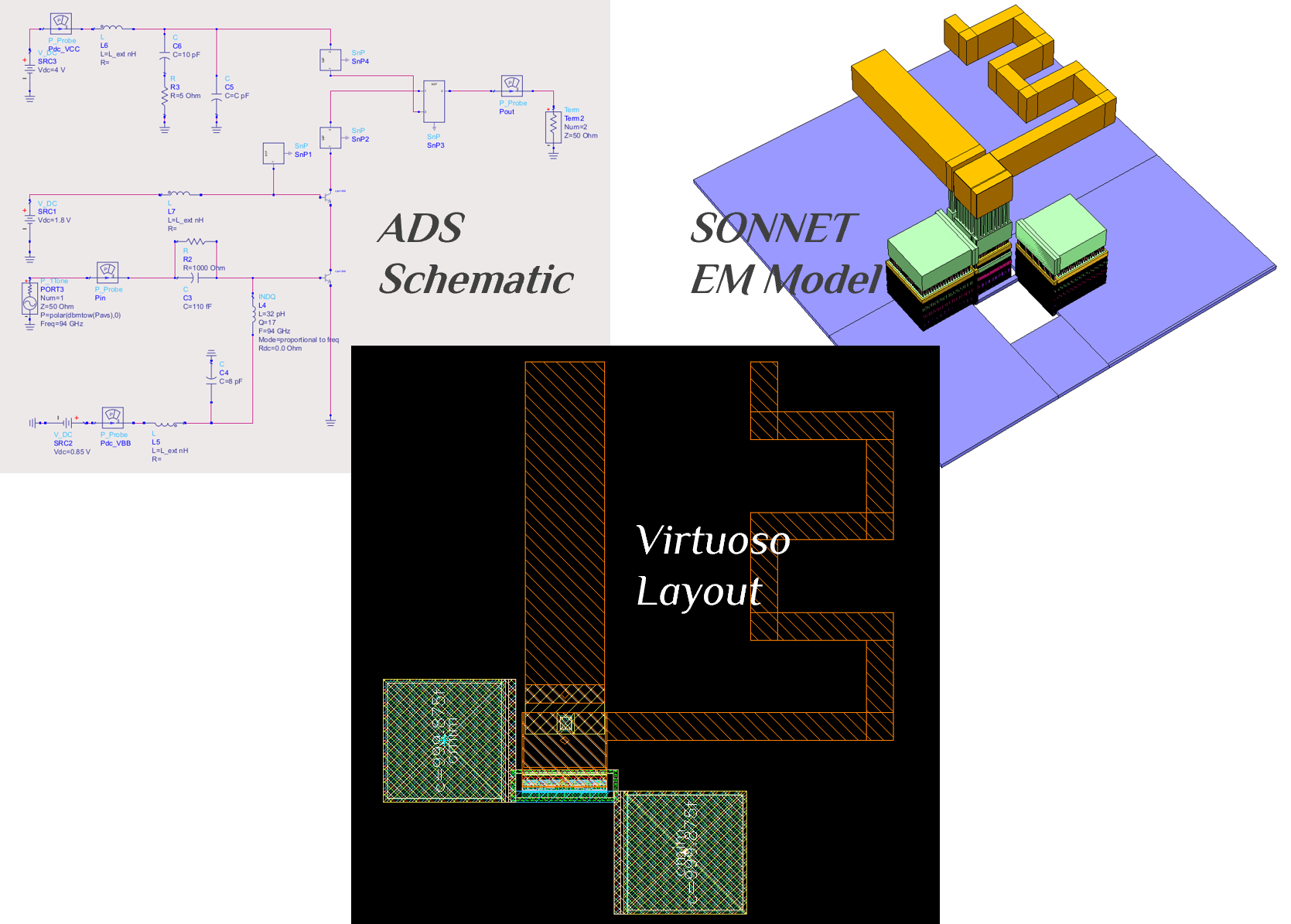 mm-wave pa design using keysight ADS