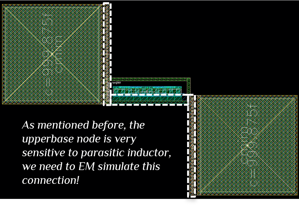 mmwave power amplifier layout