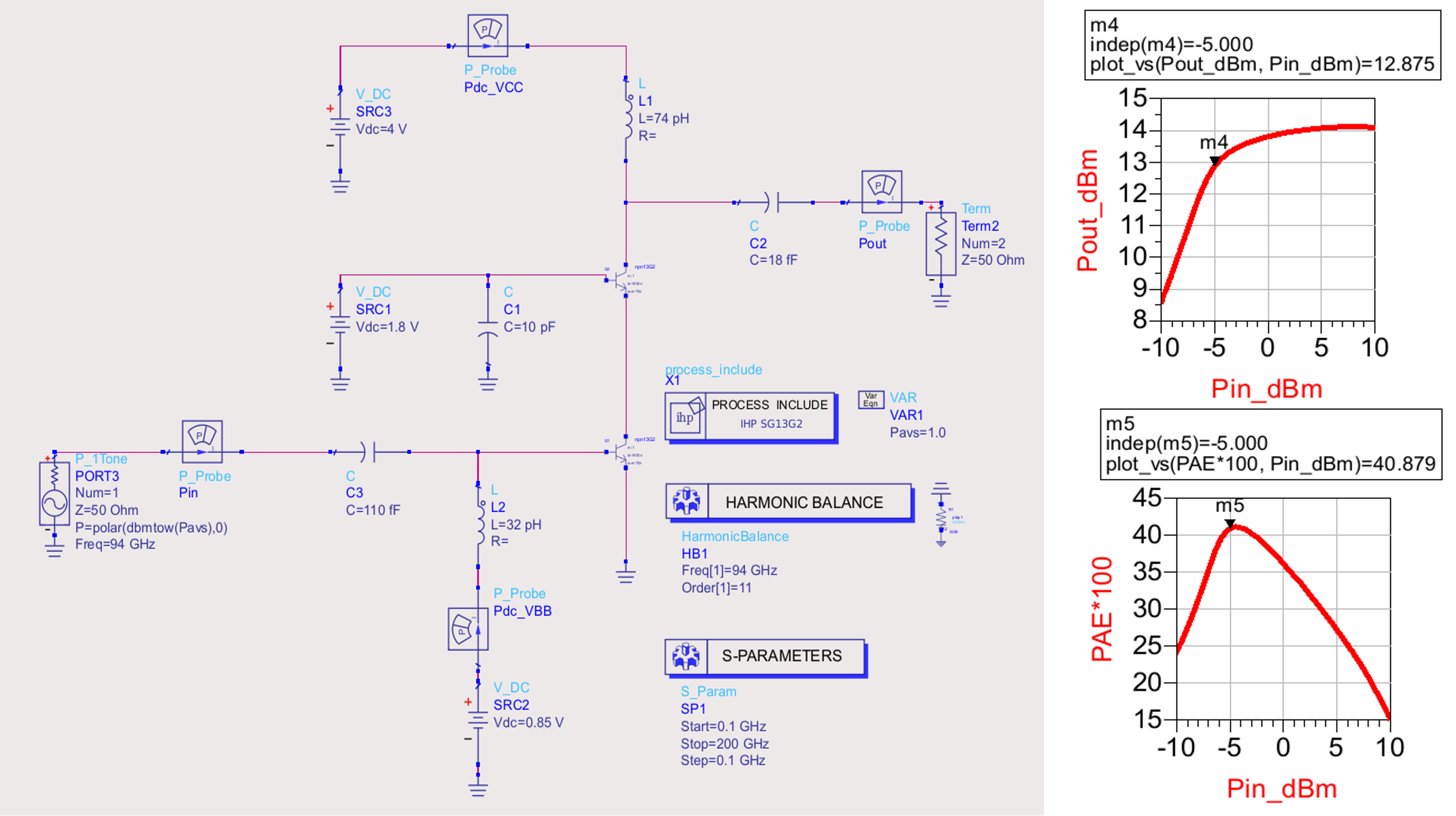 keysight ADS HB simulation with ideal components