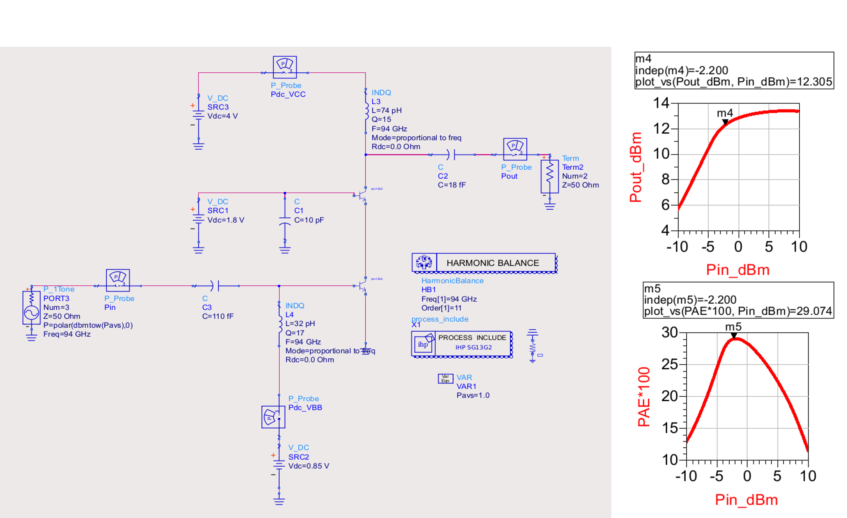 keysight ADS HB simulation with components with Q