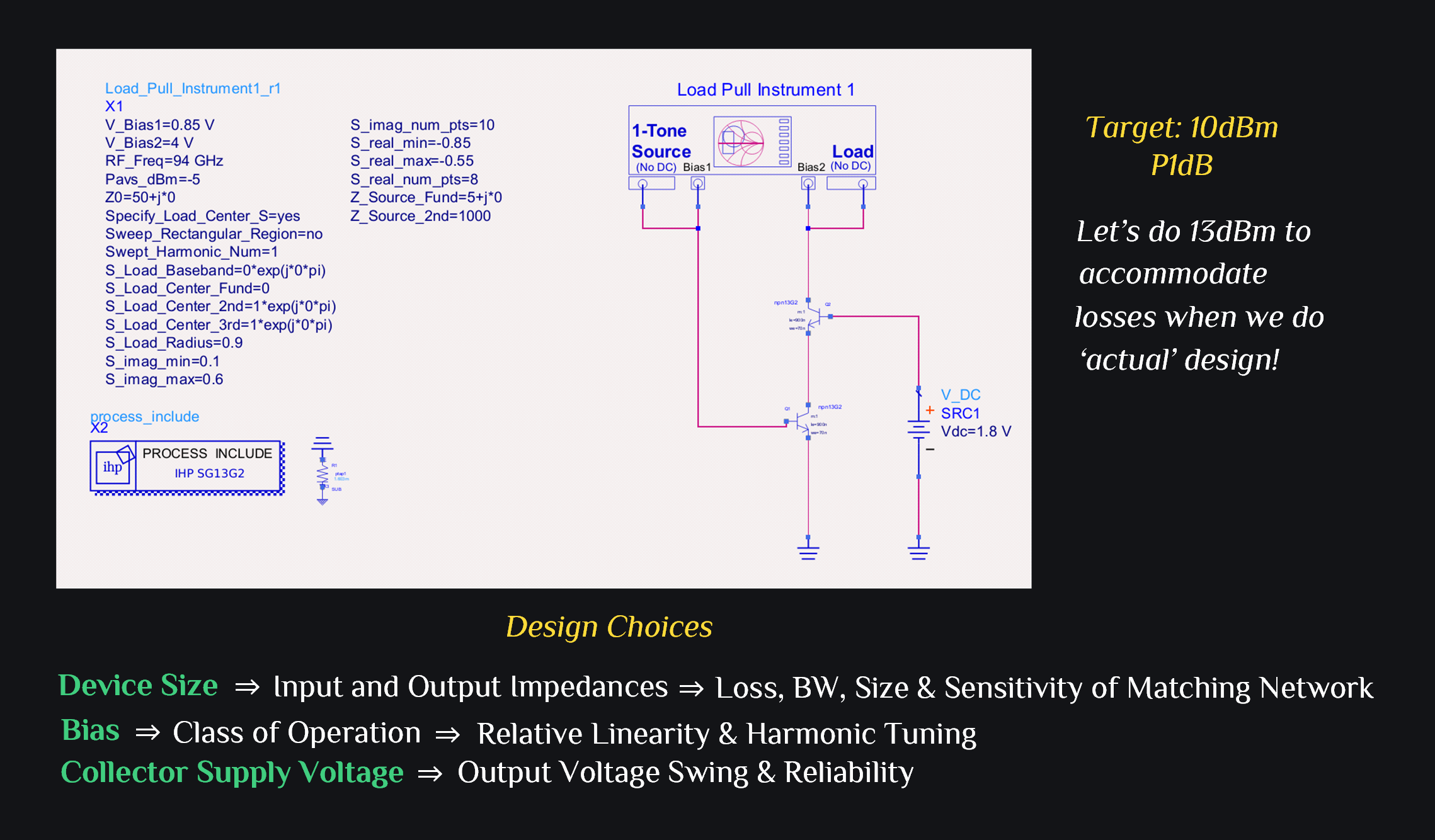 loadpull simulation of cascode power amplifier