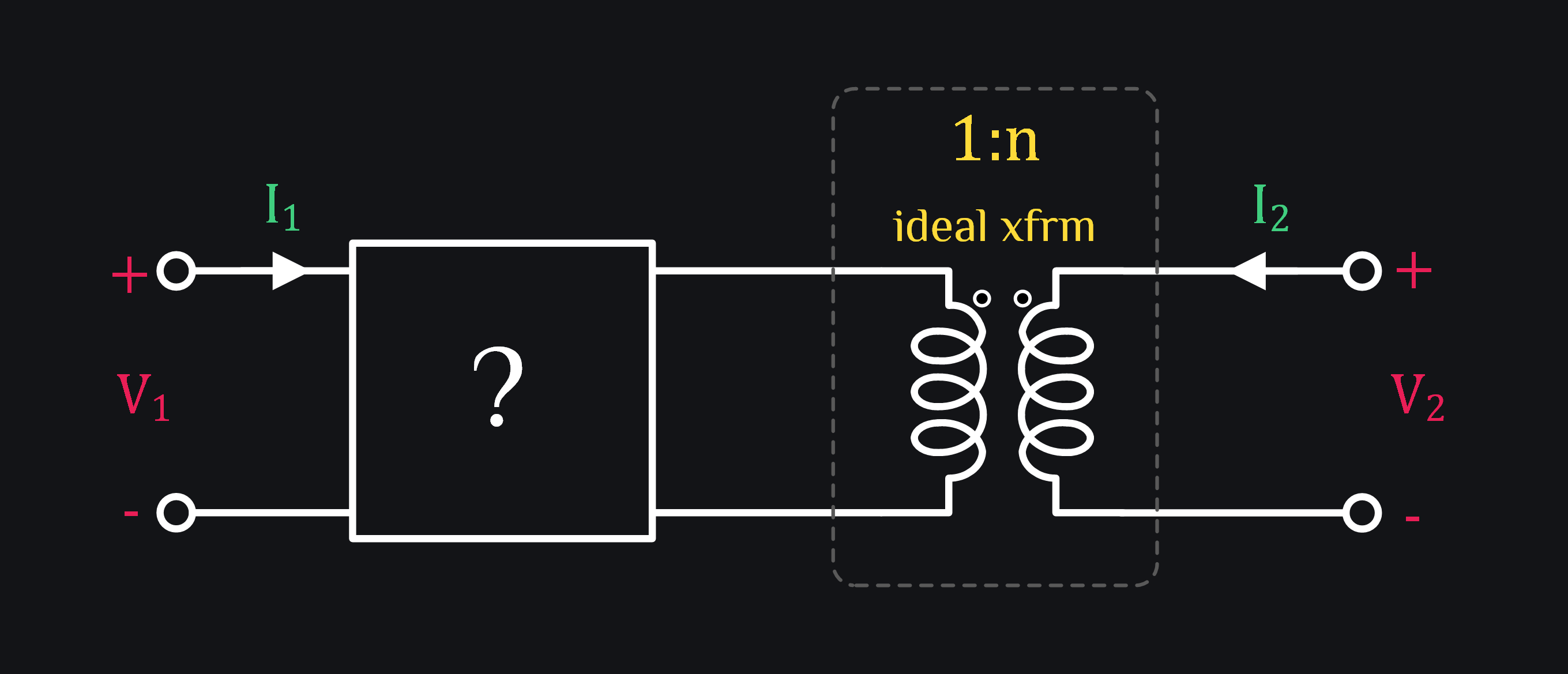 separating out turn ratio from transformer
