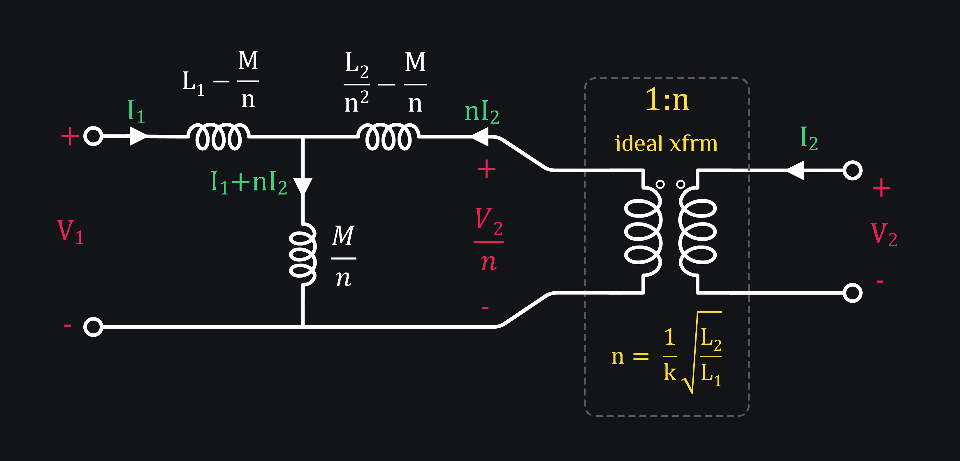 RFIC transformer model # 2