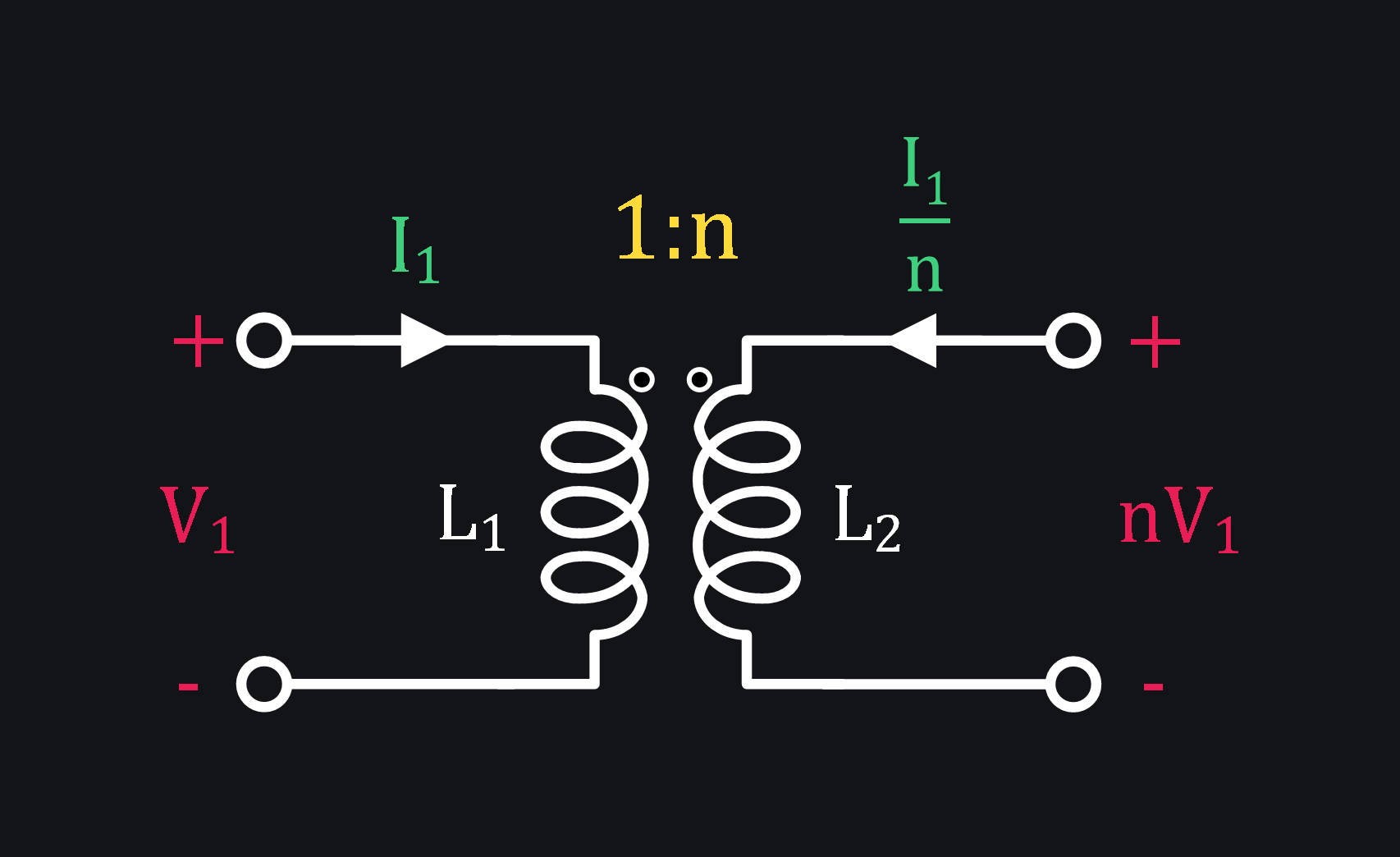 RFIC transformer turn ratio