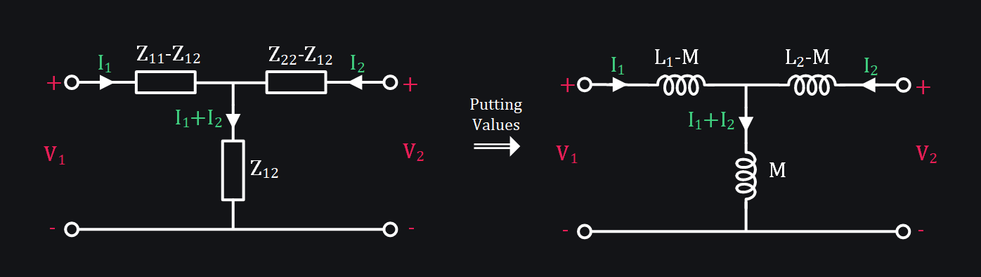 z-parameter model of transformer