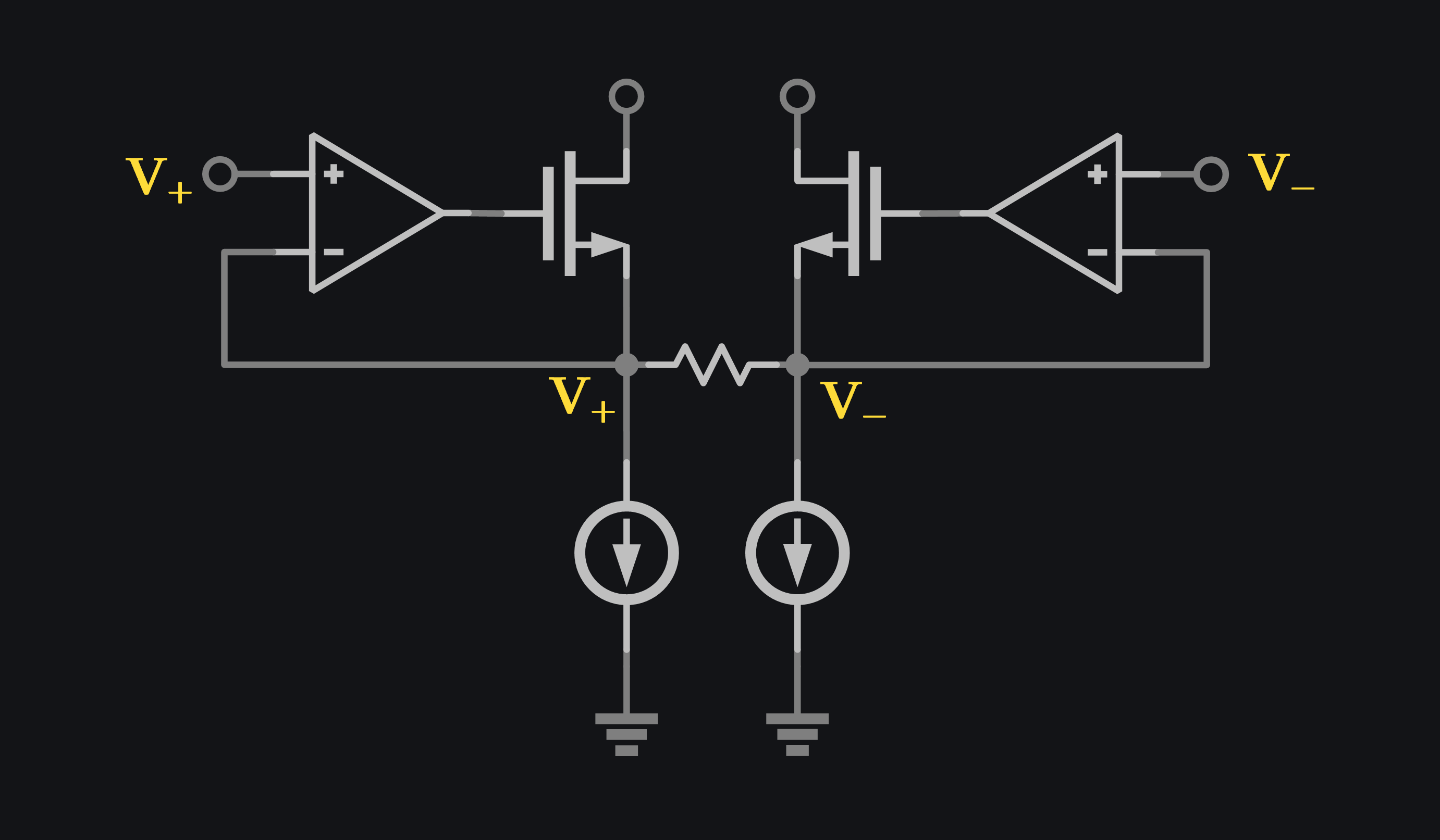 linearity improvement by neagtive feedback