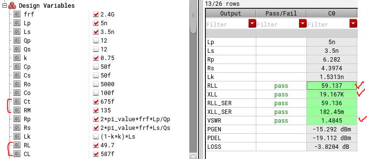 Loadline verification in Cadence