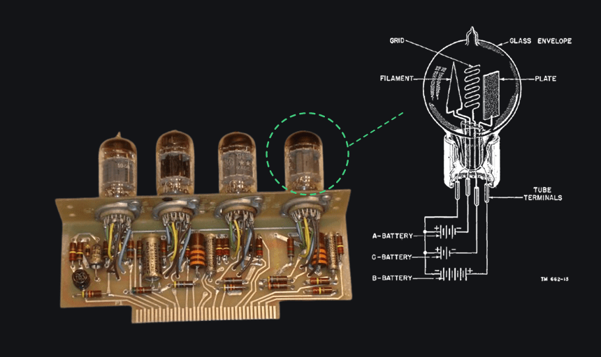 a vacuum tube triode in a pcb