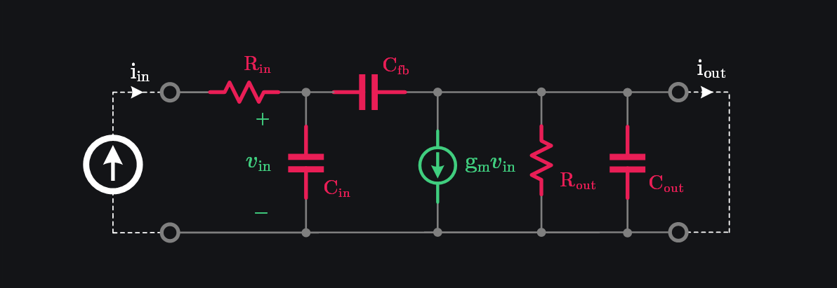 small signal model for ft derivation