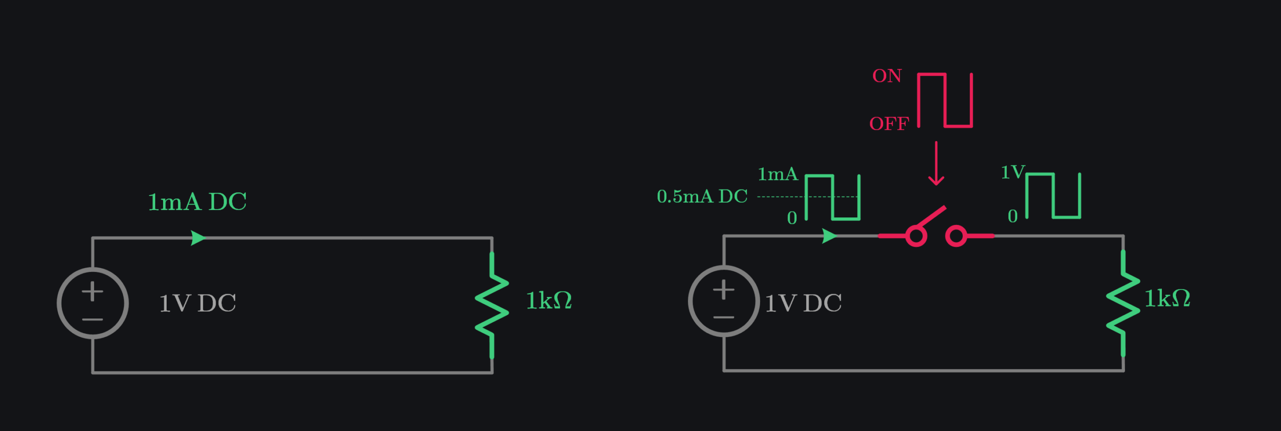 image showing switched resistor input impedance vs non-switched
