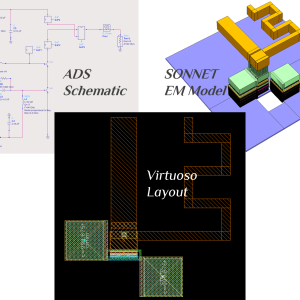 mm-wave pa design using keysight ADS