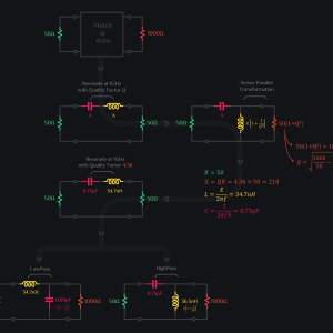 impedance matching network