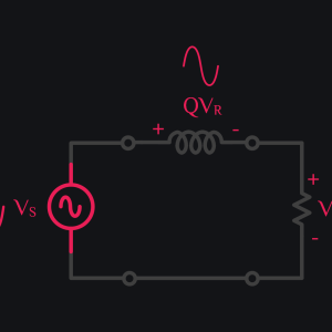 Inductor with finite Q factor has voltage divided between inductance and resistance