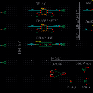 ideal blocks in cadence