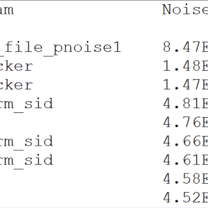 printout of noise summary in cadence