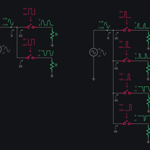 input impedance of switched resistor for multi phase CLK